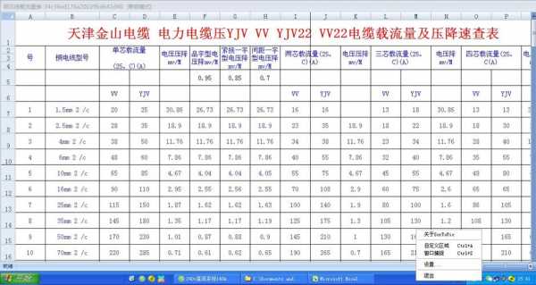 总负载350kw需多大电缆 350KW用电负荷是多少-第2张图片-DAWOOD LED频闪灯