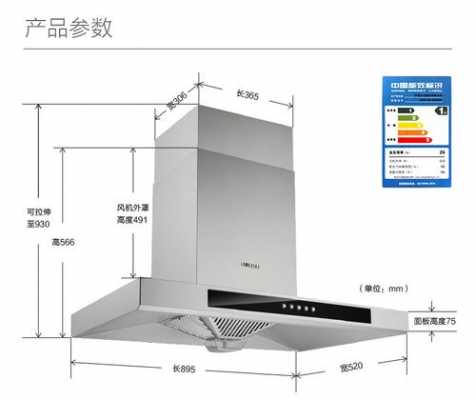 方太抽油烟机的R与L什么意思,方太油烟机字母代表什么意思 -第3张图片-DAWOOD LED频闪灯