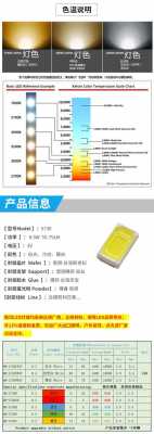 led灯颜色的变化_led灯颜色顺序更改图-第2张图片-DAWOOD LED频闪灯