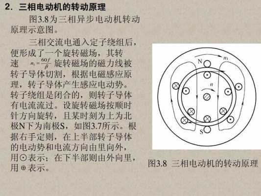 电动机原理是什么能转化为什么能-第2张图片-DAWOOD LED频闪灯