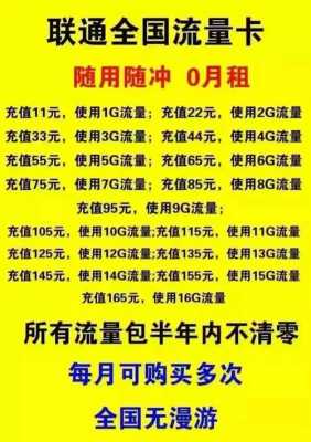  led灯流量卡广告「流量卡广告词怎么写」-第3张图片-DAWOOD LED频闪灯