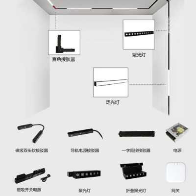 磁吸led中网灯_磁吸灯布线-第2张图片-DAWOOD LED频闪灯