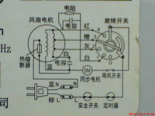 风扇led怎么接-第3张图片-DAWOOD LED频闪灯