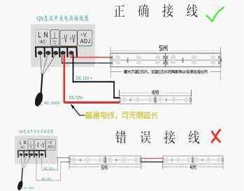  吊顶led灯带开关「吊顶led灯带开关怎么接线」-第3张图片-DAWOOD LED频闪灯