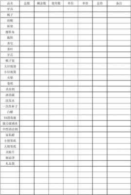 家具消耗品什么意思（家具消耗品有哪些）-第1张图片-DAWOOD LED频闪灯