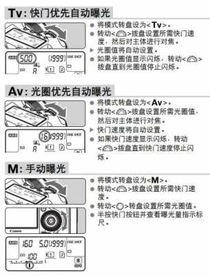 单反怎样按镜头_单反将镜头设置到拍摄位置-第2张图片-DAWOOD LED频闪灯