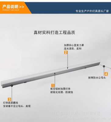 led线条灯开槽工具（线型灯开槽拼接技术）-第1张图片-DAWOOD LED频闪灯