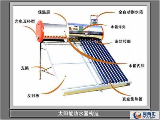 夏天太阳能不热是因为什么,为什么夏天太阳能没有冬天热 -第1张图片-DAWOOD LED频闪灯