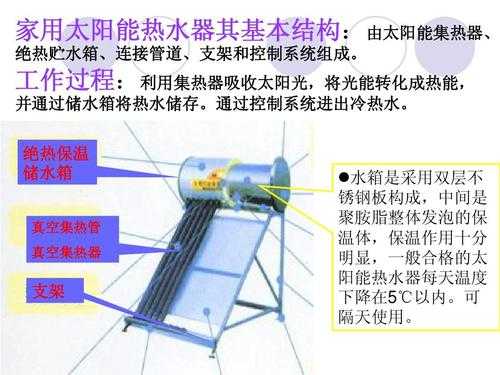 夏天太阳能不热是因为什么,为什么夏天太阳能没有冬天热 -第3张图片-DAWOOD LED频闪灯