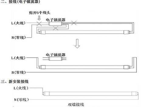 双端led灯安装-第1张图片-DAWOOD LED频闪灯