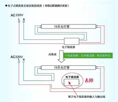 双端led灯安装-第2张图片-DAWOOD LED频闪灯