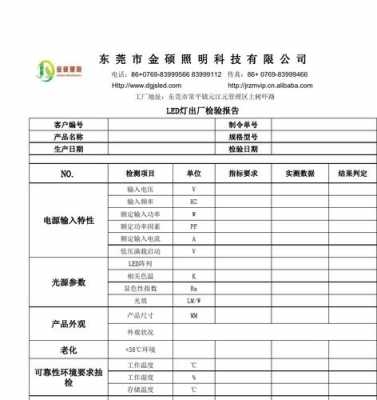 点亮led灯技术报告_点亮led灯实验报告总结-第2张图片-DAWOOD LED频闪灯