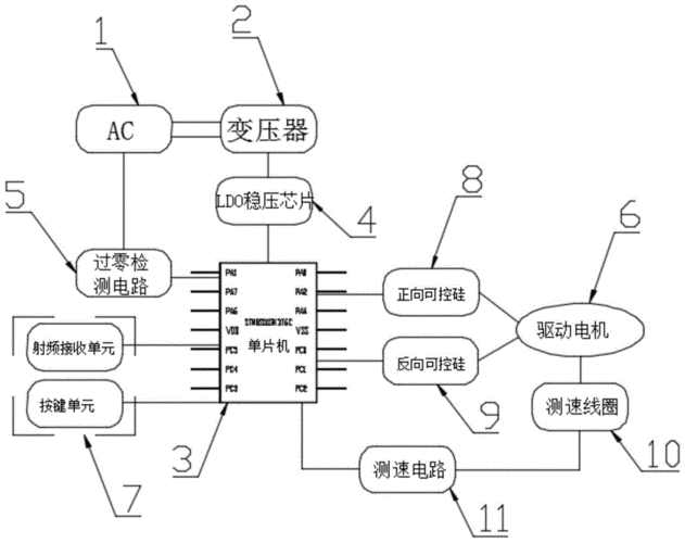 电动餐桌遥控不停什么原因,电动餐桌控制器原理图 -第2张图片-DAWOOD LED频闪灯