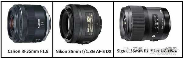 50mm35mm镜头_50mm镜头和35mm镜头区别-第3张图片-DAWOOD LED频闪灯