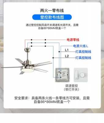 led风扇灯怎么安装图解 led风扇灯故障维修-第2张图片-DAWOOD LED频闪灯