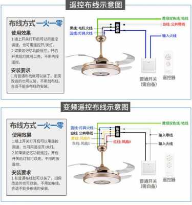 led风扇灯怎么安装图解 led风扇灯故障维修-第3张图片-DAWOOD LED频闪灯