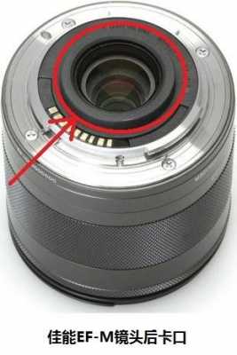 相机红圈镜头-红圈镜头怎么用-第1张图片-DAWOOD LED频闪灯