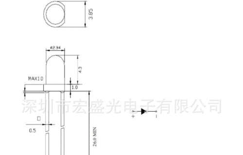 led灯hs的编码_led灯的海关编码-第3张图片-DAWOOD LED频闪灯