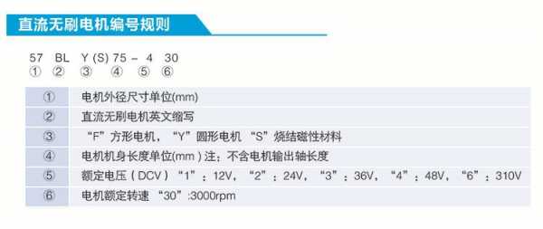 直流电动机中ce是什么,直流电机缩写 -第2张图片-DAWOOD LED频闪灯