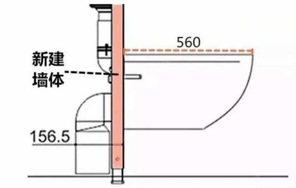 安装坐便器管口留多高 坐便器管安装尺寸是多少-第2张图片-DAWOOD LED频闪灯
