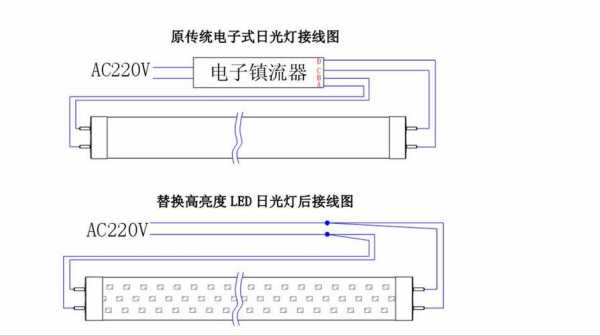 led灯的接法图解-第2张图片-DAWOOD LED频闪灯