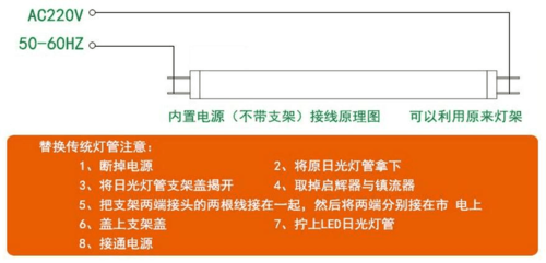 怎么装led灯 接线方法-第2张图片-DAWOOD LED频闪灯