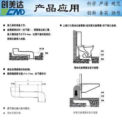  端便器预留管尺寸多少公分「端便器排便管安装式放图」-第2张图片-DAWOOD LED频闪灯