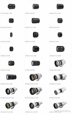 相机型号和镜头-相机镜头同型号区别-第2张图片-DAWOOD LED频闪灯