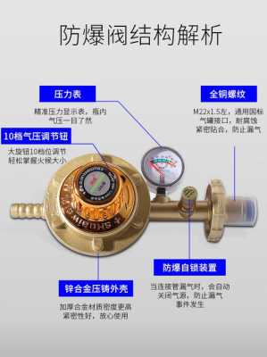 煤气减压阀为什么漏气,煤气减压阀门漏气怎么处理 -第1张图片-DAWOOD LED频闪灯