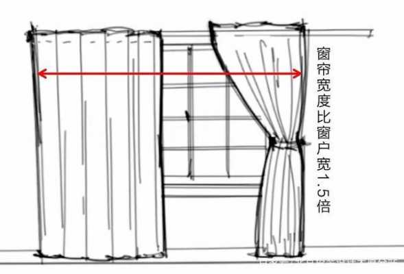 窗帘安装留多少距离-第3张图片-DAWOOD LED频闪灯