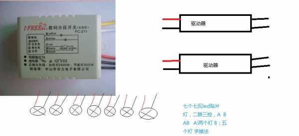 led三控灯故障-第2张图片-DAWOOD LED频闪灯