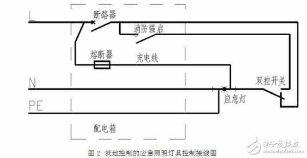 应急led灯接线图-第3张图片-DAWOOD LED频闪灯