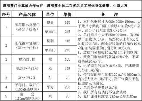 移门安装费人工费-第1张图片-DAWOOD LED频闪灯