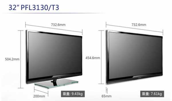 32寸的电视有多少厘米-32寸的电视机是多少公分-第1张图片-DAWOOD LED频闪灯