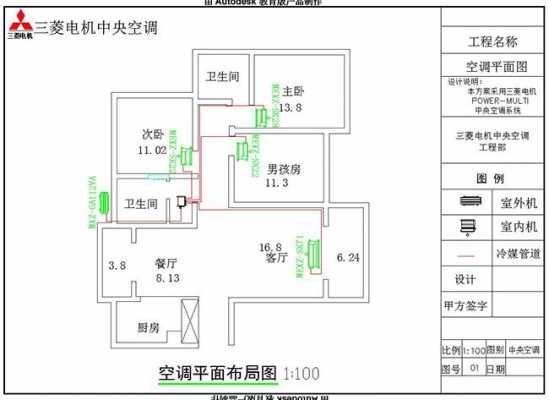 中央空调布线多少钱一台-第3张图片-DAWOOD LED频闪灯