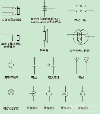 led灯电气元件符号（led灯电气元件符号是什么）-第1张图片-DAWOOD LED频闪灯