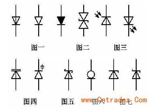 led灯电气元件符号（led灯电气元件符号是什么）-第3张图片-DAWOOD LED频闪灯