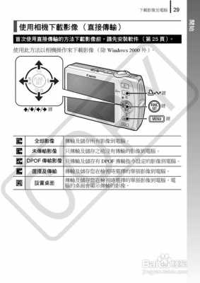 eos镜头说明书_eos使用说明书-第3张图片-DAWOOD LED频闪灯