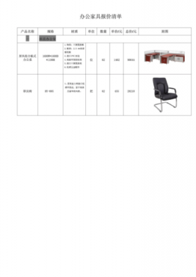  修理办公家具计入什么科目「维修办公家具费用明细表」-第2张图片-DAWOOD LED频闪灯