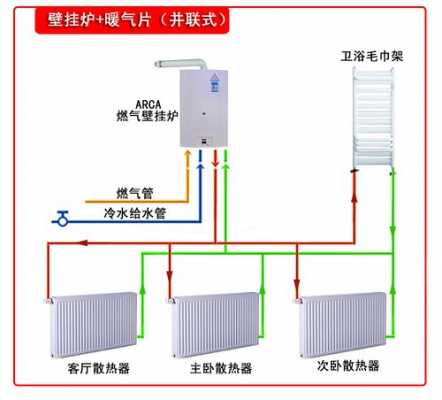 壁挂炉水暖开多少度,壁挂锅炉水暖一般开多少度 -第1张图片-DAWOOD LED频闪灯