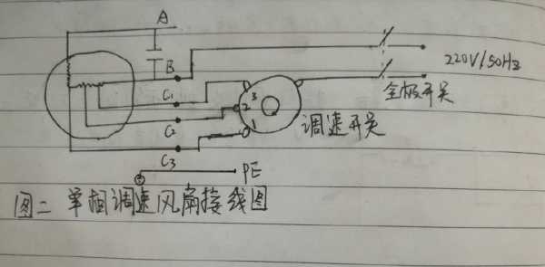 220v风扇小电机发热什么原因,220v风扇电机正反转接线图 -第3张图片-DAWOOD LED频闪灯