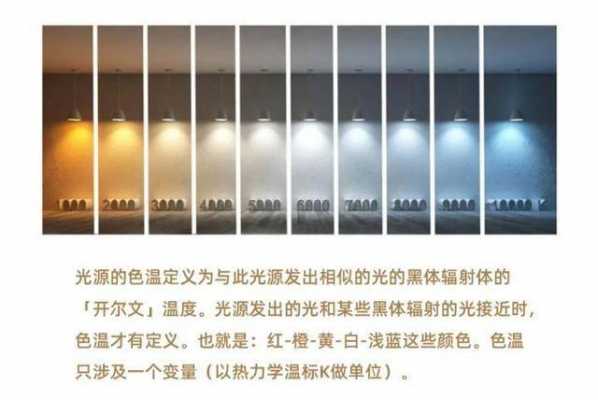 灯具的色温最低是多少,灯的色温多少合适 -第2张图片-DAWOOD LED频闪灯