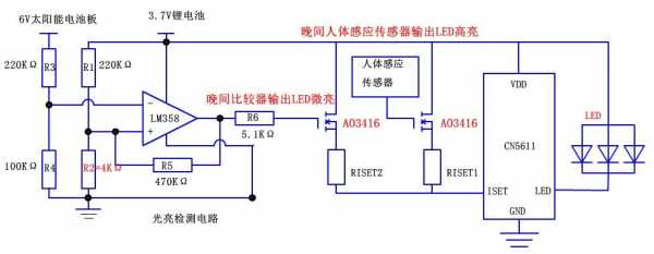 人体led感应灯原理图解-人体led感应灯原理-第3张图片-DAWOOD LED频闪灯