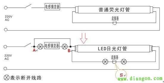 led灯两线安装接线方法-第2张图片-DAWOOD LED频闪灯