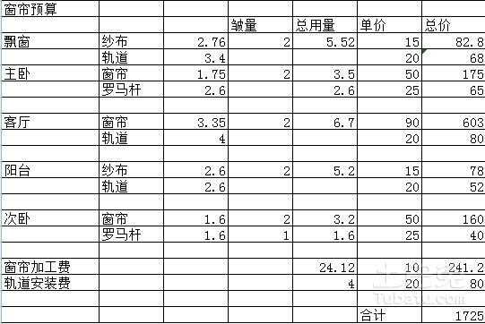  窗帘收费标准是多少「窗帘的收费标准」-第1张图片-DAWOOD LED频闪灯