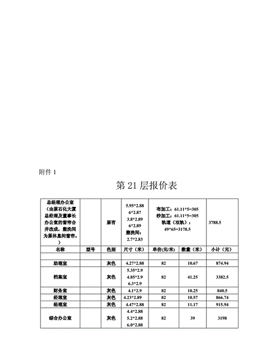  窗帘收费标准是多少「窗帘的收费标准」-第2张图片-DAWOOD LED频闪灯