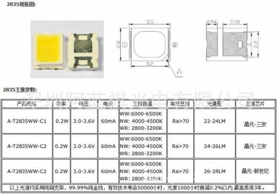led灯珠2835是什么意思? led灯珠2812参数-第1张图片-DAWOOD LED频闪灯