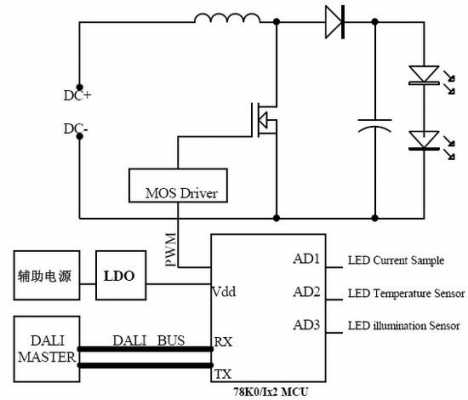 led灯短路保护电路,led灯短路会导致断电吗 -第3张图片-DAWOOD LED频闪灯