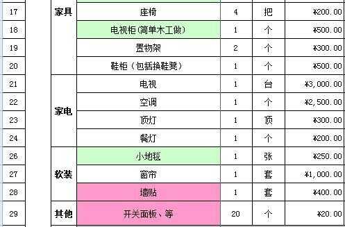 现在组装家具一般多少钱-第2张图片-DAWOOD LED频闪灯