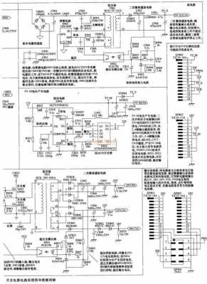 电视什么查电源型号 电视什么查电源-第1张图片-DAWOOD LED频闪灯